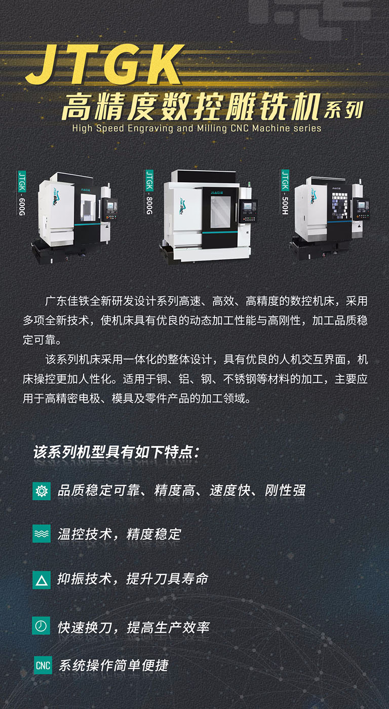 HG��Ѷ�߾������ص�ϳ��